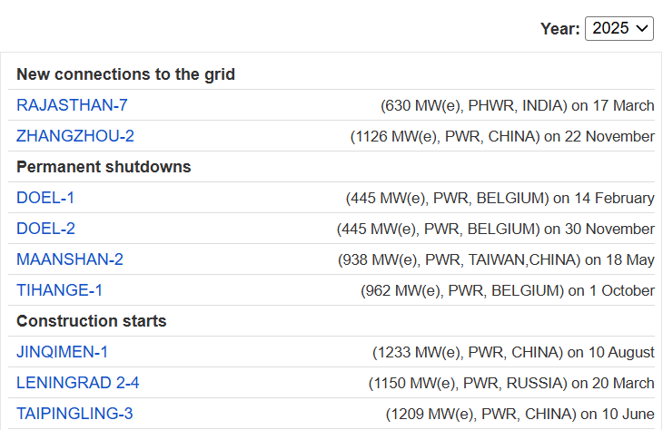 Permanent shutdowns - Doel-1, Doel-2, Tihange-1 2025 (IAEA)
