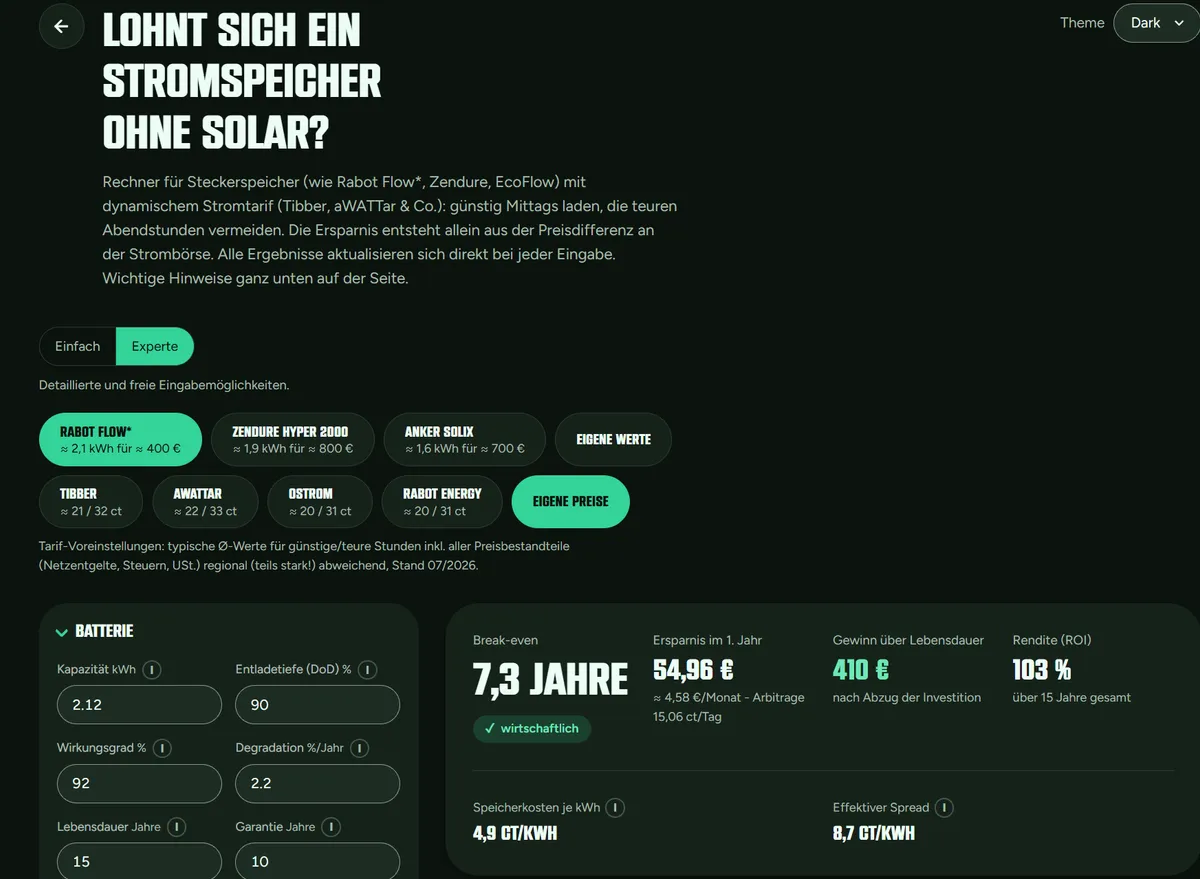 Lohnt sich ein Stromspeicher ohne Solar?