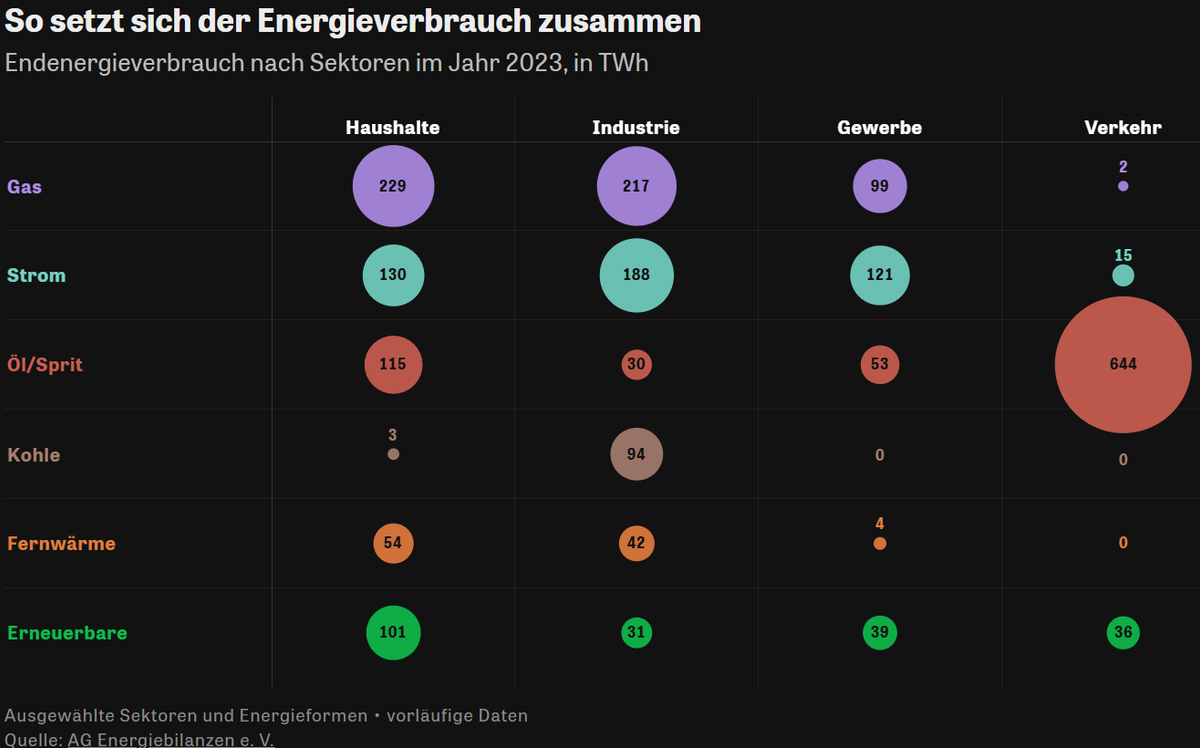 So entging Deutschland knapp einem Blackout