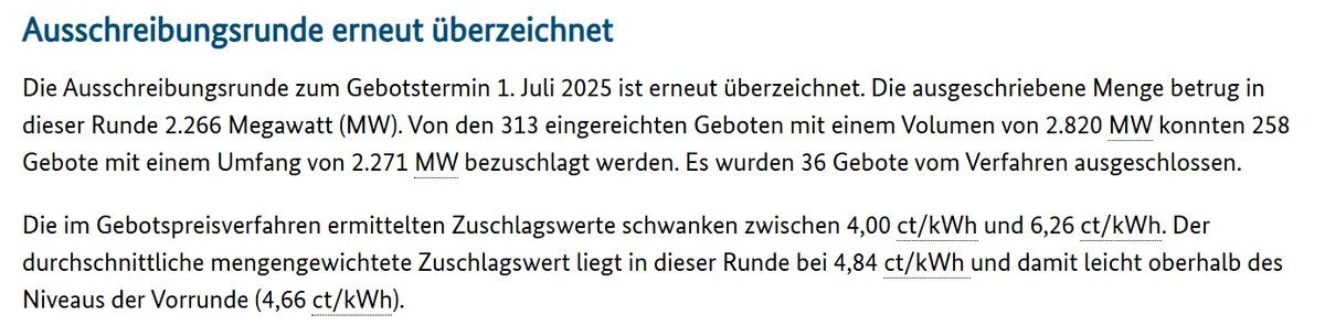 Zuschlagswerte weit unterhalb des Höchstwerts in der Ausschreibung für PV-Freiflächenanlagen zum Gebotstermin 1. Juli 2025