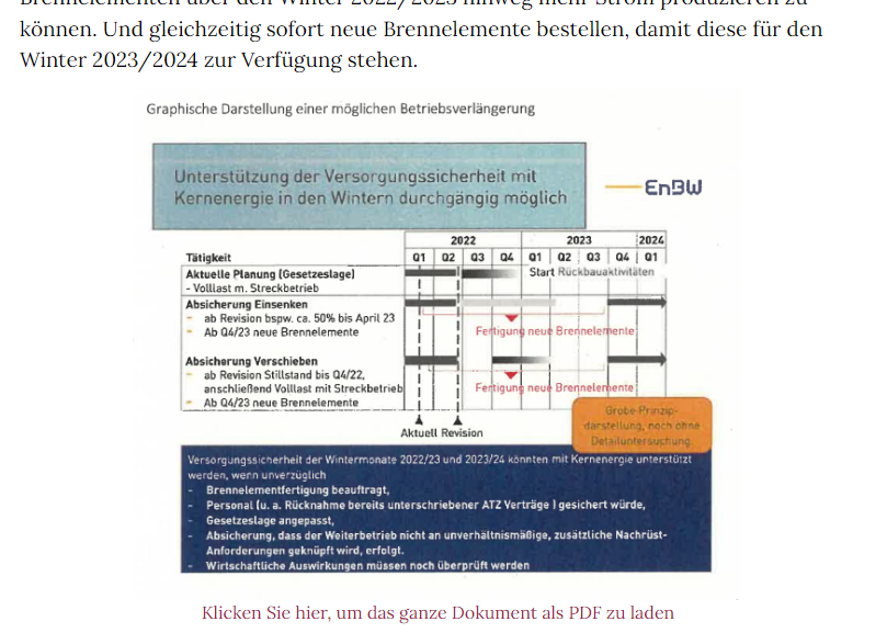 ENBW-Darstellung einer möglichen Betriebsverlängerung.