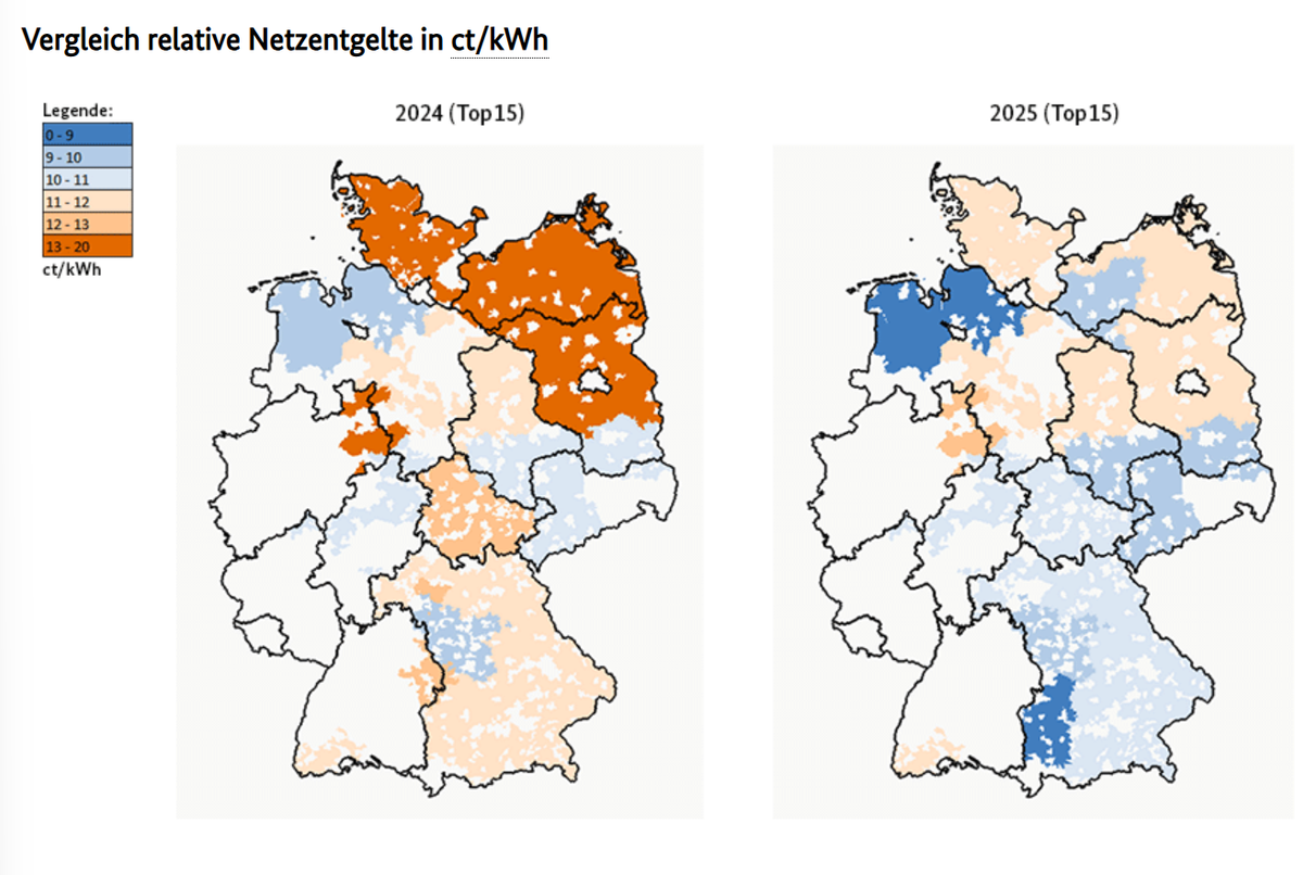  Vergleich relative Netzentgelte in ct/kWh