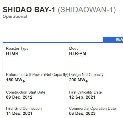 Beispiel 1 12 Jahre für Shidao Bay 1