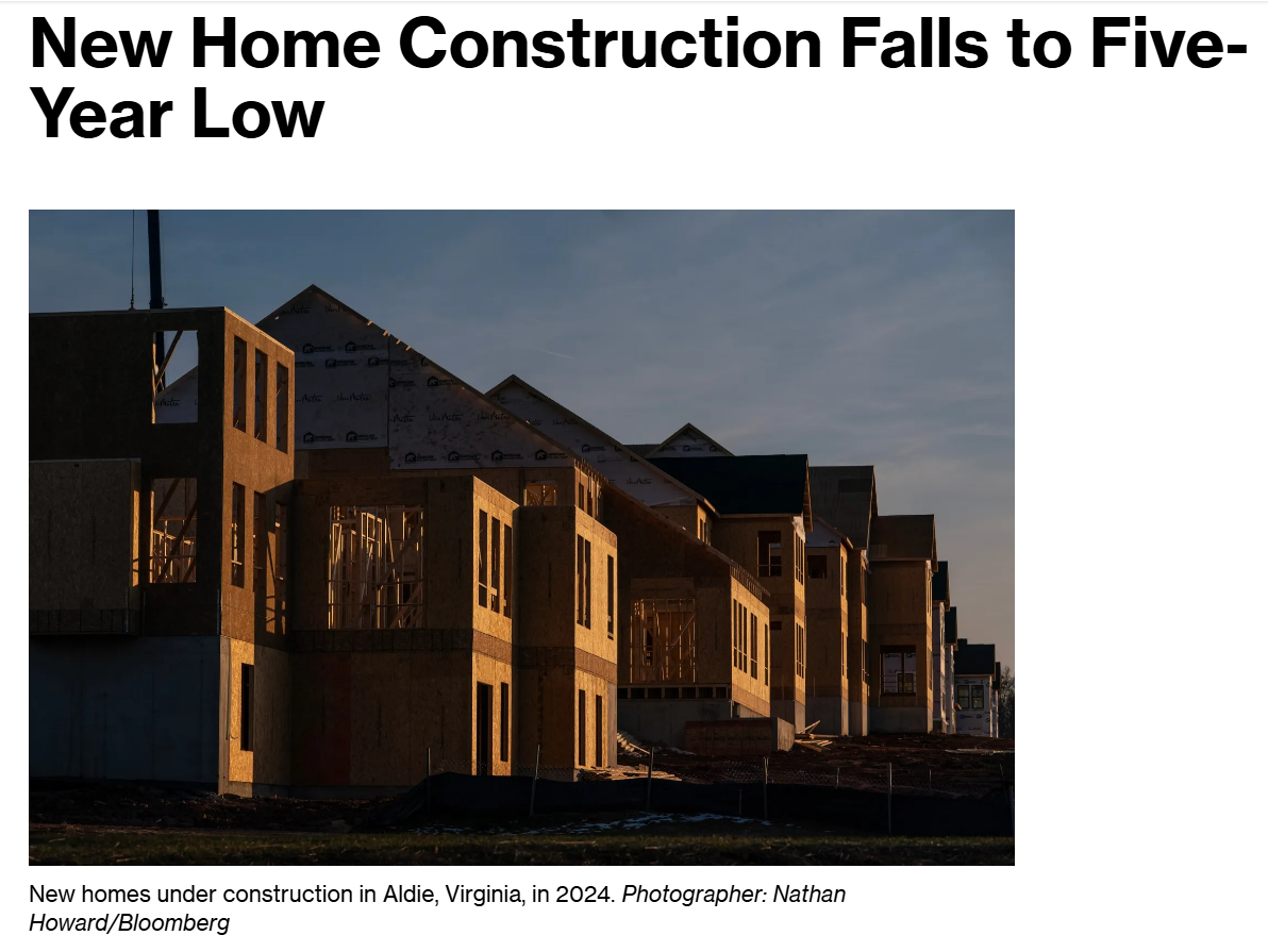 Der Wohnungsbau in den USA sinkt auf ein Fünfjahrestief, da Zölle den Sektor belasten.