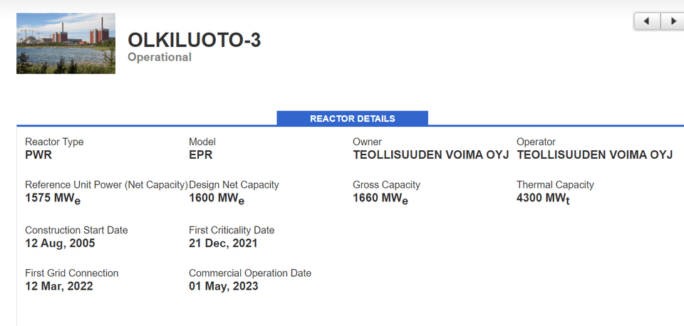 OLKILUOTO-3  Finnland Baustart 2005 Kommerzieller Start Mai 2023.