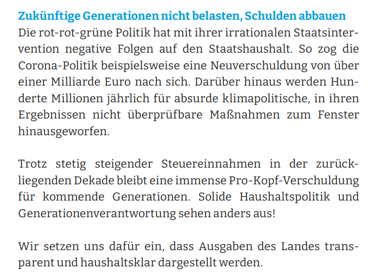 Zukünftige Generationen nicht belasten, Schulden abbauen Die rot-rot-grüne Politik hat mit ihrer irrationalen Staatsintervention negative Folgen auf den Staatshaushalt. So zog die Corona-Politik beispielsweise eine Neuverschuldung von über einer Milliarde Euro nach sich. Darüber hinaus werden Hunderte Millionen jährlich für absurde klimapolitische, in ihren Ergebnissen nicht überprüfbare Maßnahmen zum Fenster hinausgeworfen. Trotz stetig steigender Steuereinnahmen in der zurückliegenden Dekade bleibt eine immense Pro-Kopf-Verschuldung für kommende Generationen. Solide Haushaltspolitik und Generationenverantwortung sehen anders aus! Wir setzen uns dafür ein, dass Ausgaben des Landes transparent und haushaltsklar dargestellt werden.