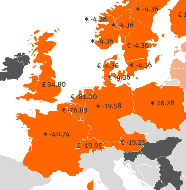 Epex Spotmarkt Preise