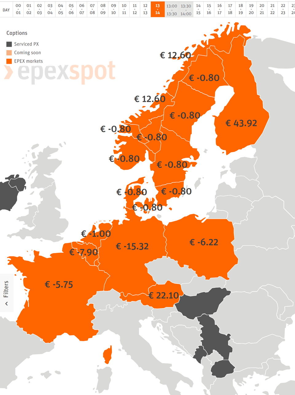 23 August 2024 13 bis 14 Uhr Übersicht der Preise pro MWh. Überwiegend im Minusbereich außer in den Ländern mit unzureichenden Verbindungen zu den Nachbarn.