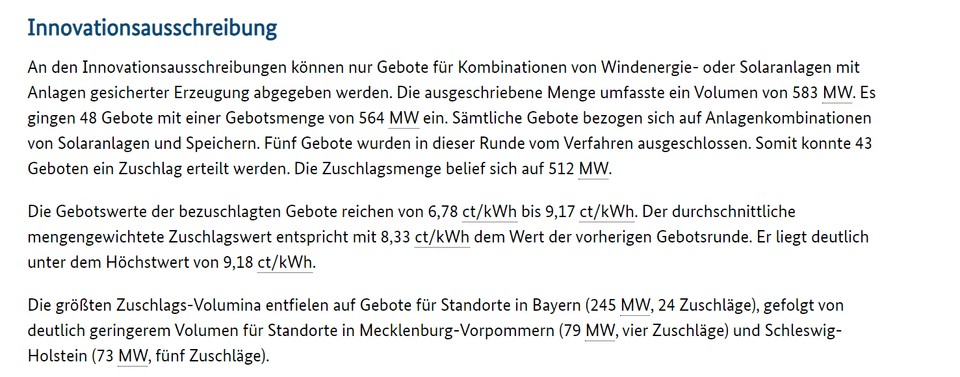 Die Gebotswerte der bezuschlagten Gebote reichen von 6,78 ct/kWh bis 9,17 ct/kWh. Der durchschnittliche mengengewichtete Zuschlagswert entspricht mit 8,33 ct/kWh dem Wert der vorherigen Gebotsrunde. Er liegt deutlich unter dem Höchstwert von 9,18 ct/kWh.