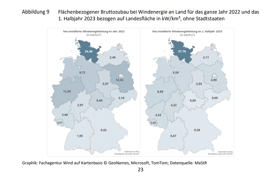 Flächenbezogener Bruttozubau bei Windenergie an Land für das ganze Jahr 2022 und das 1. Halbjahr 2023 bezogen auf Landesfläche in kW/km², ohne Stadtstaaten Seite 23