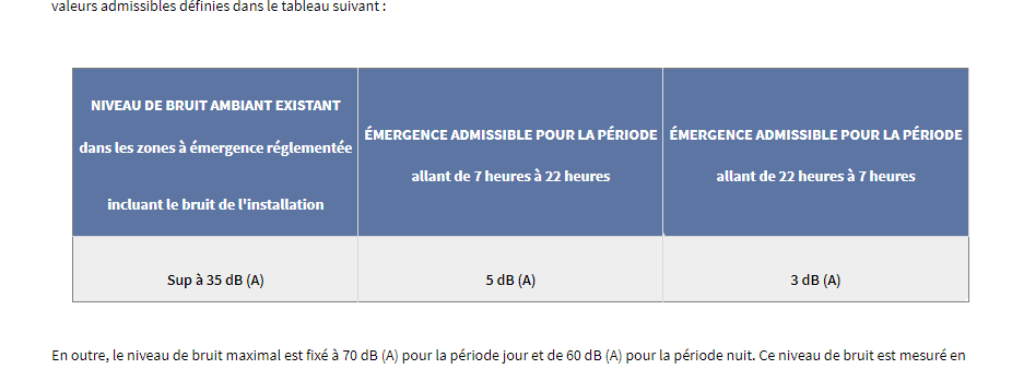 Conseil d'État 465036, lecture du 8 mars 2024, ECLI:FR:CECHR:2024:465036.20240308