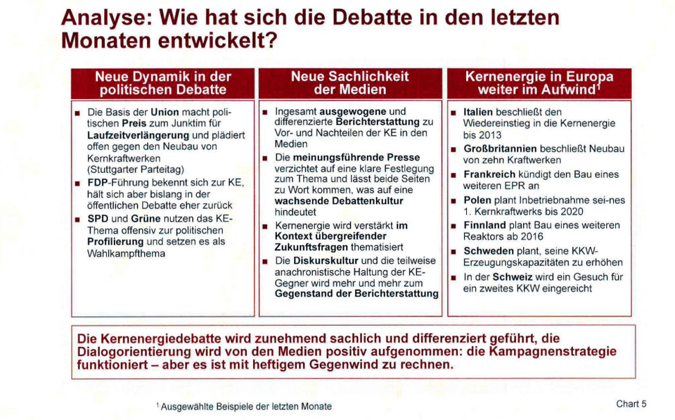 Strategiepapier der Kernkraftlobby vom Jahr 2008.