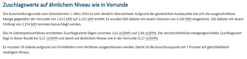 Die Ausschreibung ist weiterhin von einer sehr hohen Beteiligung geprägt. Seit vier Runden übersteigt die eingegangene Gebotsmenge deutlich das ausgeschriebene Volumen. Trotz der gestiegenen Ausschreibungsmengen zeigt sich ein stabiler Wettbewerb in diesem Segment