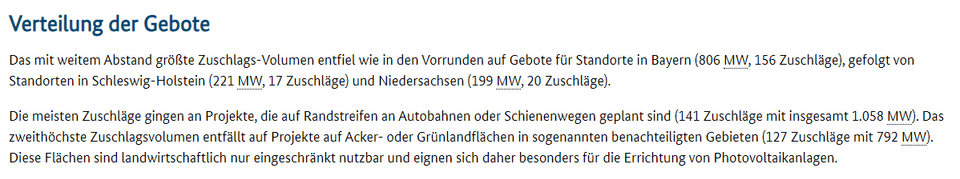 Das mit weitem Abstand größte Zuschlags-Volumen entfiel wie in den Vorrunden auf Gebote für Standorte in Bayern (806 MW, 156 Zuschläge), gefolgt von Standorten in Schleswig-Holstein (221 MW, 17 Zuschläge) und Niedersachsen (199 MW, 20 Zuschläge) 