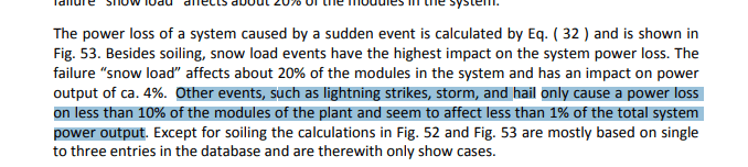 Other events, such as lightning strikes, storm, and hail only cause a power loss
on less than 10% of the modules of the plant and seem to affect less than 1% of the total system
power output