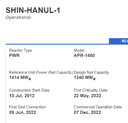 Beispiel 2 10 Jahre Bauzeit für SHIN-HANUL-1