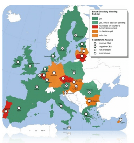 Smart Metering deployment in the European Union