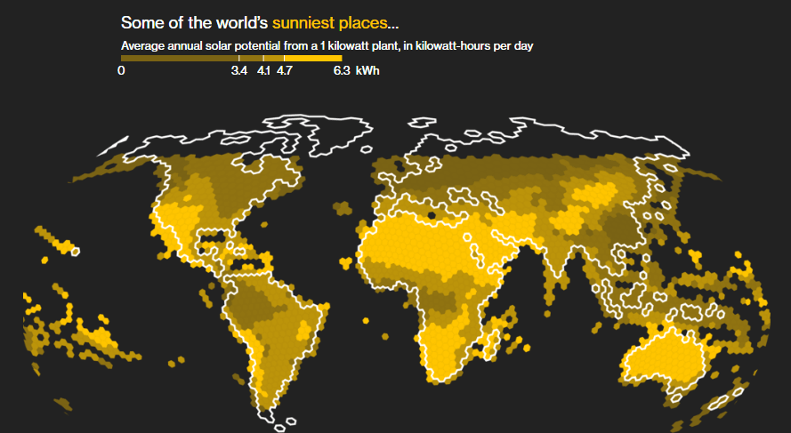 Some of the world’s sunniest places