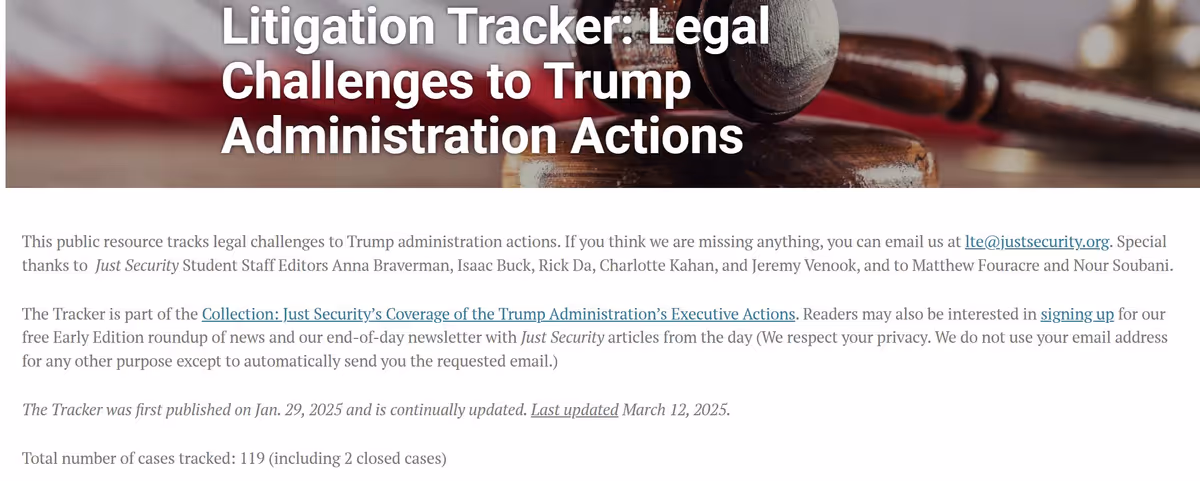 Litigation Tracker: Legal Challenges to Trump Administration Actions